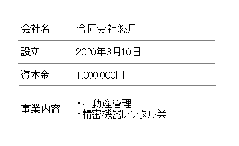 トップ画像